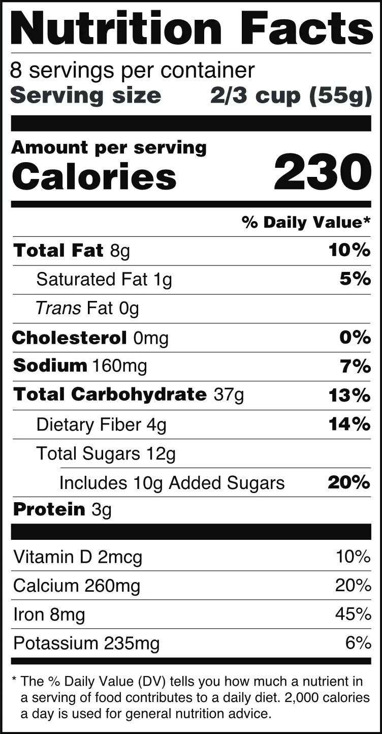 The Calorie Number on That Label Was Calculated by Setting Food on Fire — And Scientists Have Questions