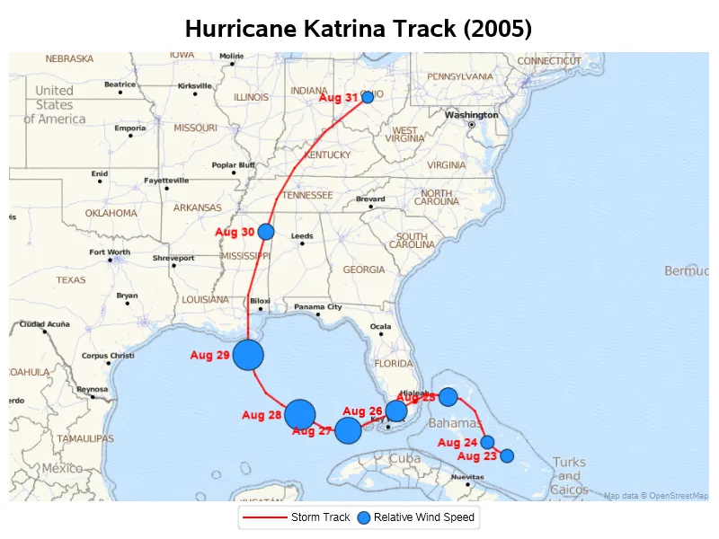 Hurricane Katrina